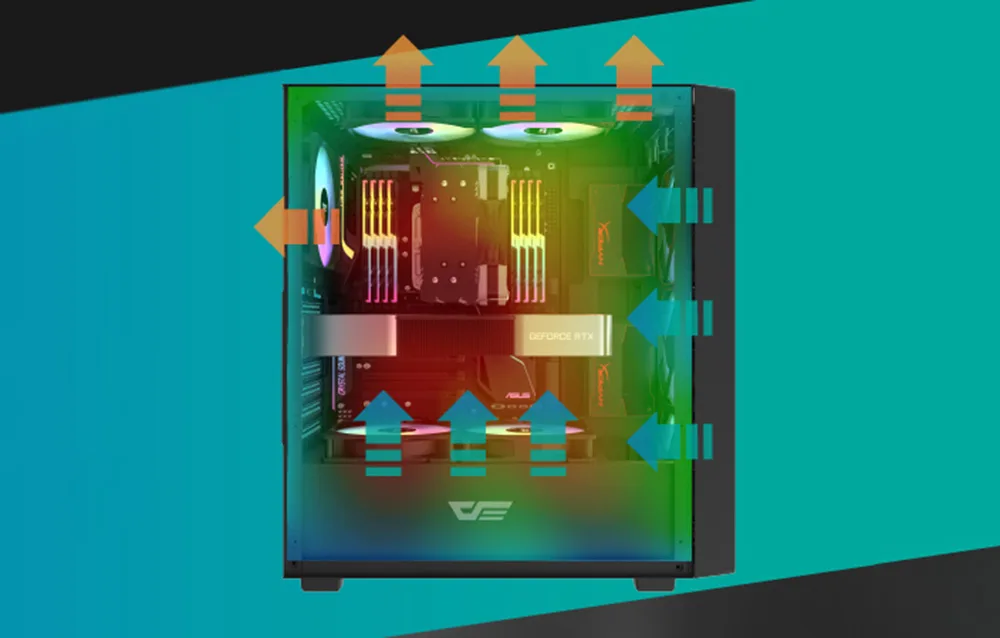 Arvutikorpuse sisemus koos ventilaatorite paigalduskohtadega