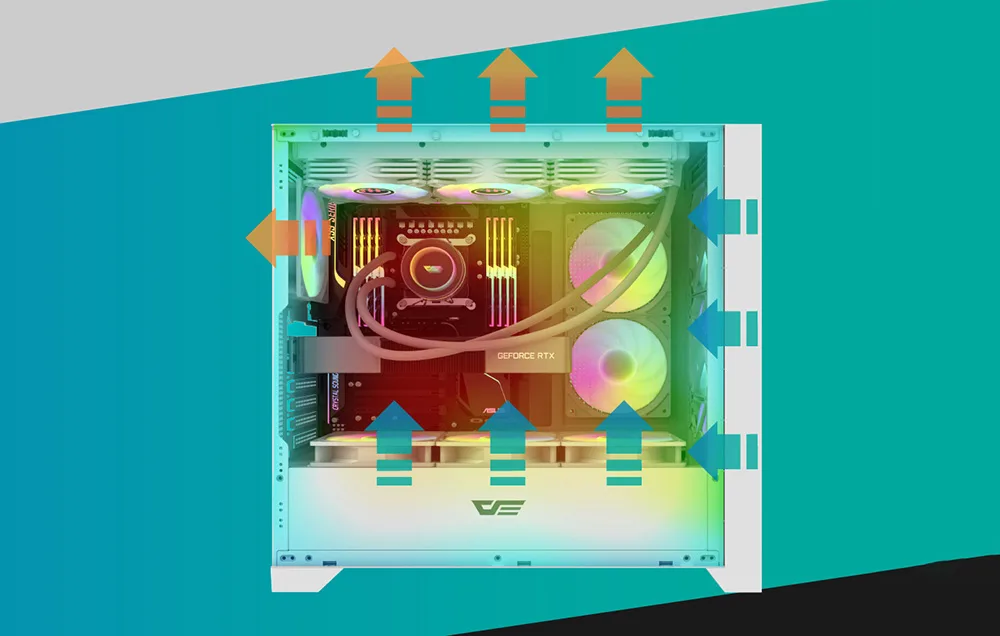 valge arvutikorpus RGB jahutusventilaatorite ja klaaspaneeliga