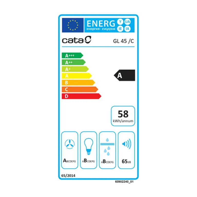 CATA GL 45 X /C energiaklass A õhupuhasti silt
