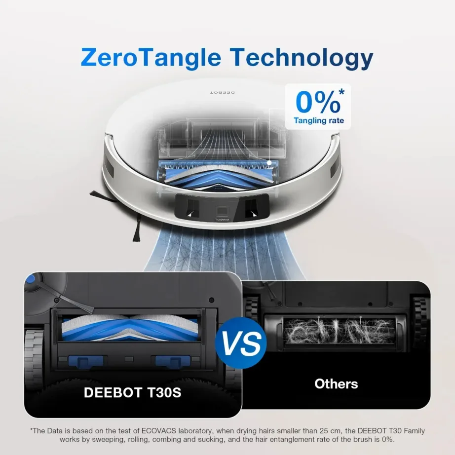 Ecovacs DEEBOT T30S COMBO valge nutikas märg- ja kuivtolmuimeja dokiga, 3 L tolmupaak, 4 L veepaak, 11000 Pa, Li-ion 5200 mAh – 12