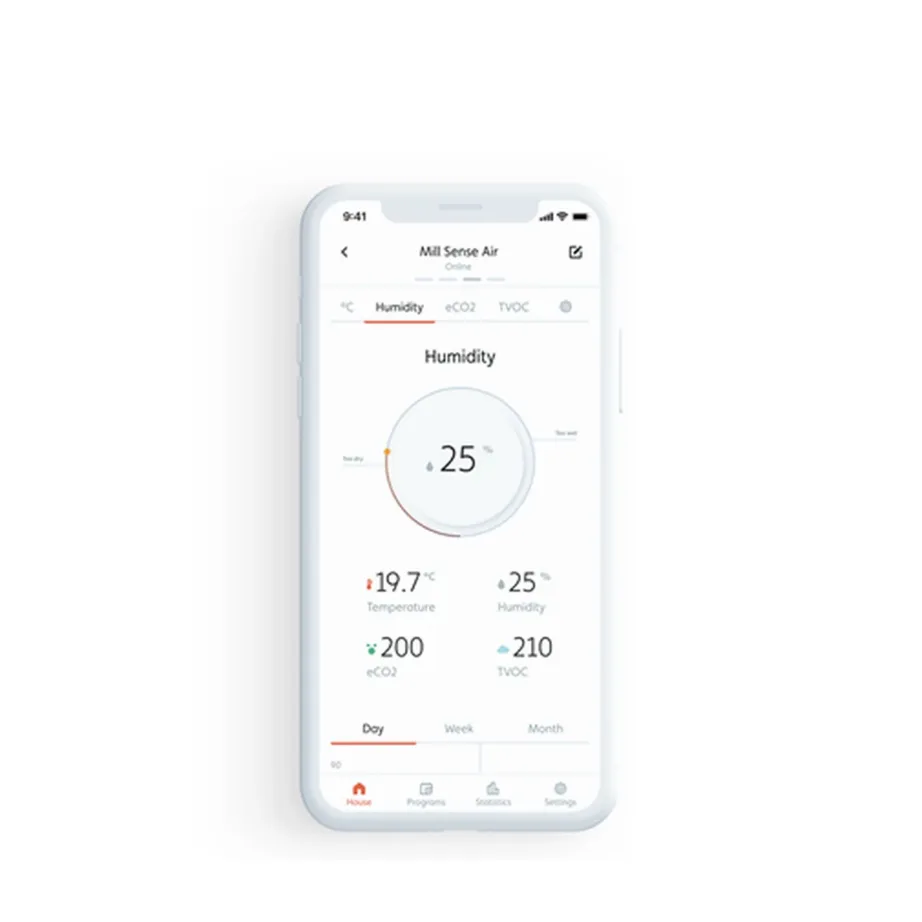 Mill SENSEAIR valge siseõhu kvaliteedimonitor WiFi, temperatuuri- ja niiskusandur, 7 cm – 3
