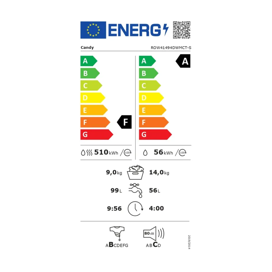 Candy ROW41494DWMCT-S 14 kg/9 kg valge pesumasin-kuivati eestlaetav 60 cm WiFi – 2