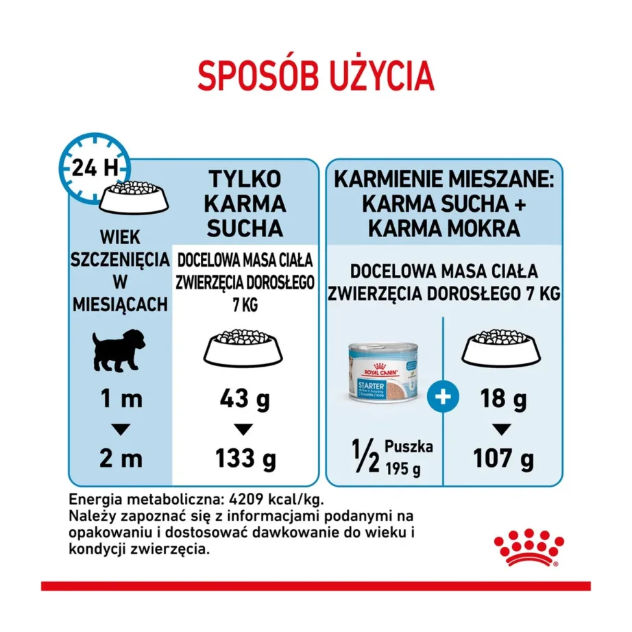 Royal Canin Mini Starter Mother & Babydog 1 kg tasakaalustatud kuivtoit väikest kasvu emastele ja kutsikatele, kanaliha – 5