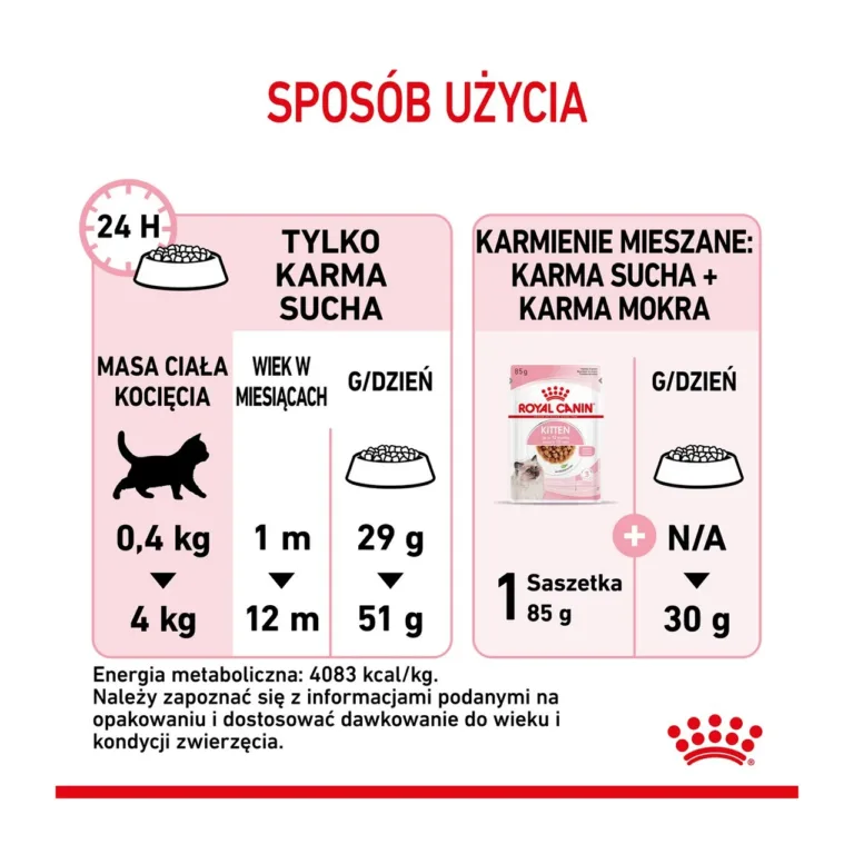 Royal Canin Kitten krõbinad lähivaade
