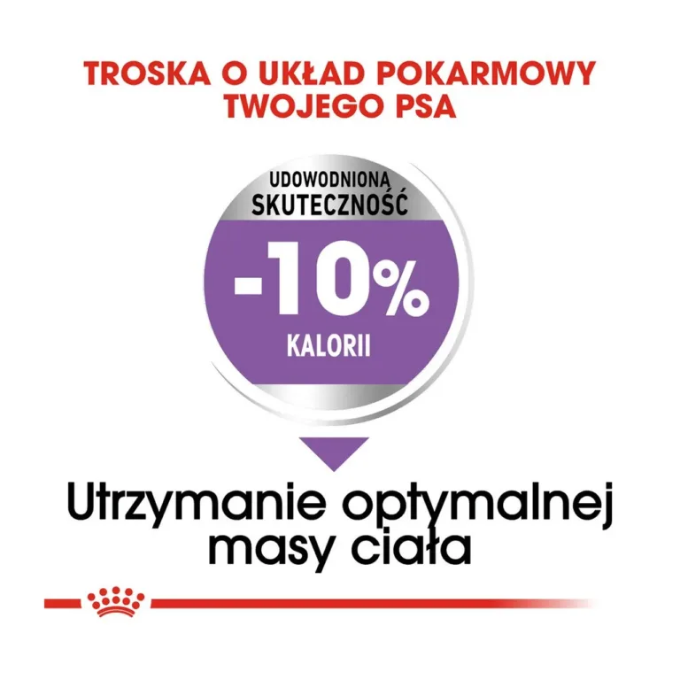 -10% kaloreid tähistav ikoon koeratoidul