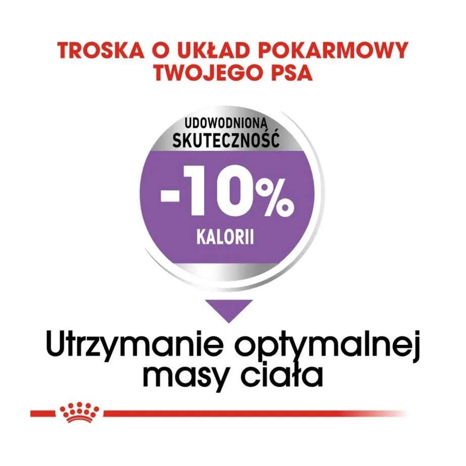 Royal Canin Medium Sterilised 3 kg kuivtoit steriliseeritud keskmist tõugu täiskasvanud koertele – 9