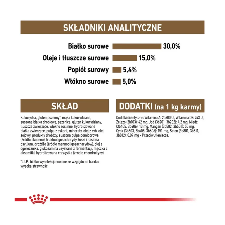 Kuivtoidu koostis Royal Canin Ageing Sterilised 12+