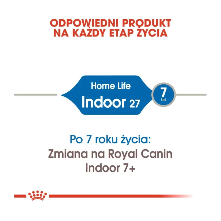 Royal Canin Indoor 27 sobiv täiskasvanud kassidele kuni 7 aastani