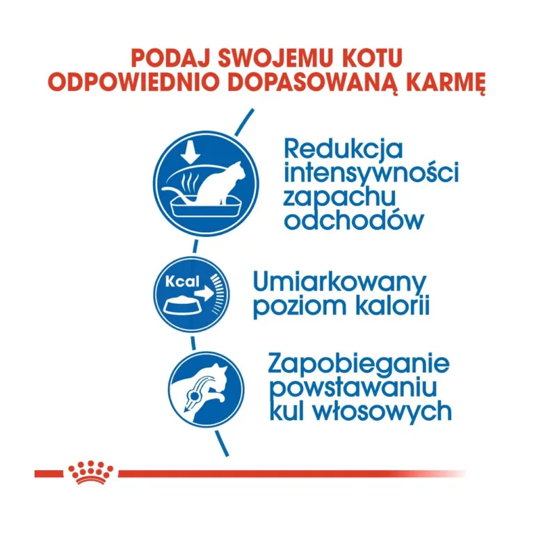 Royal Canin Indoor 27 kassitoidu eelised sümbolite ja tekstiga