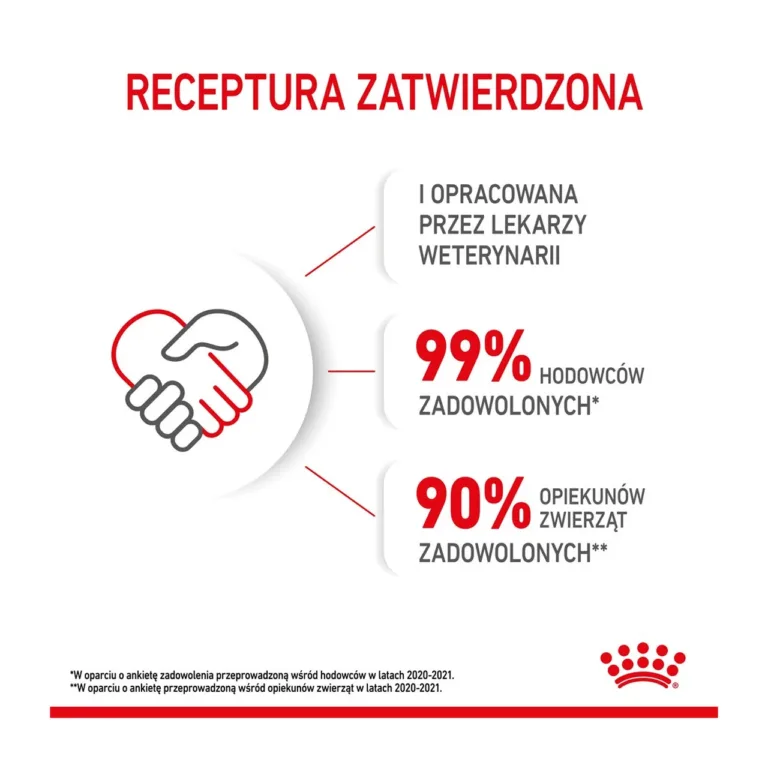 Royal Canin Kitten kuivtoit kvaliteedikinnitused ja rahulolutulemused