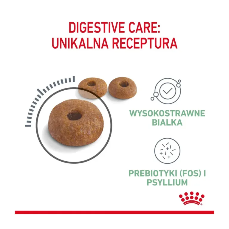 Royal Canin Digestive Care graanulid lähivaade