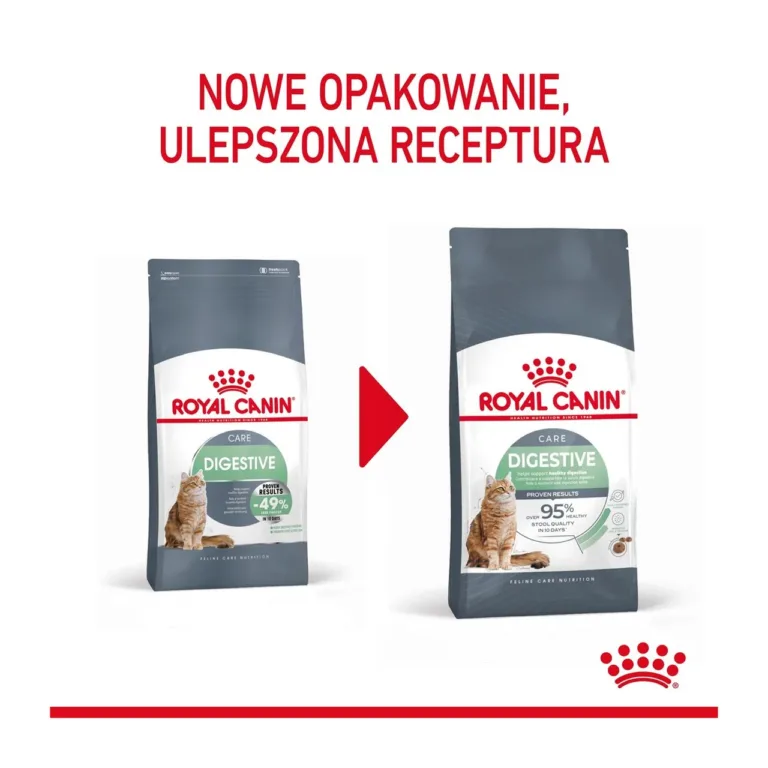 Royal Canin kassitoidu pakendite uuendus
