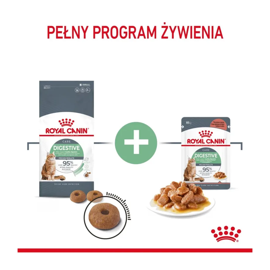 Royal Canin Feline Care Nutrition Digestive Care 10 kg täiskasvanud kasside kuivtoit seedimise toetuseks – 9