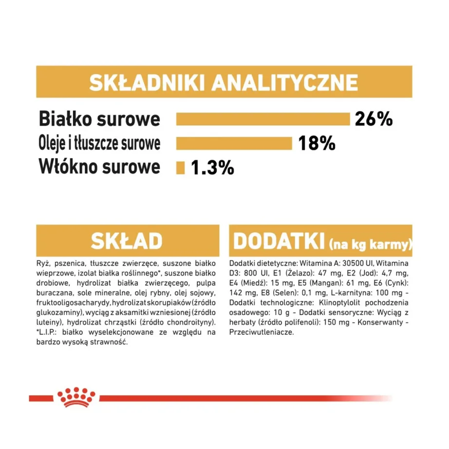 Royal Canin French Bulldog Adult 3 kg täissööt sealiha maitsega täiskasvanud prantsuse buldogile – 5