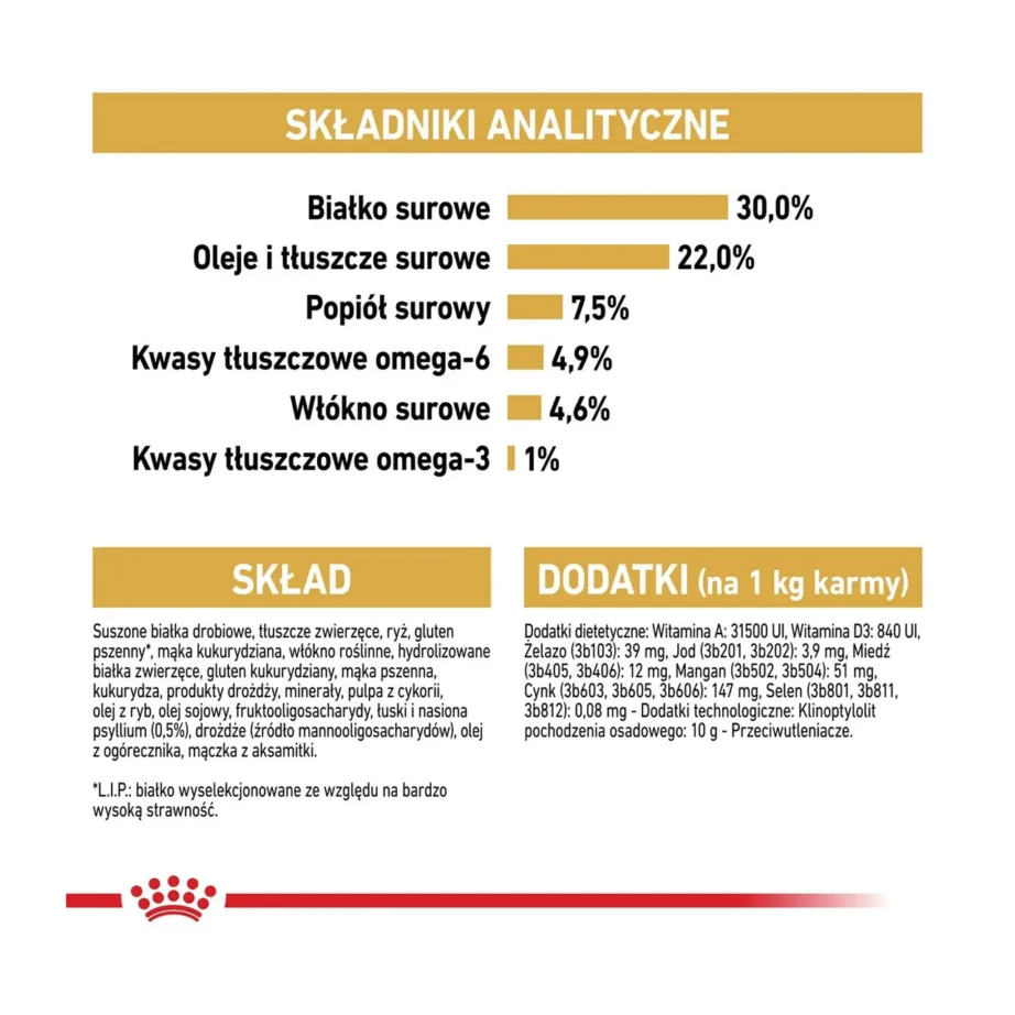 Royal Canin Persian Adult 4 kg kana kuivtoit täiskasvanud pärsia kassidele karva- ja nahahoolduseks – 5