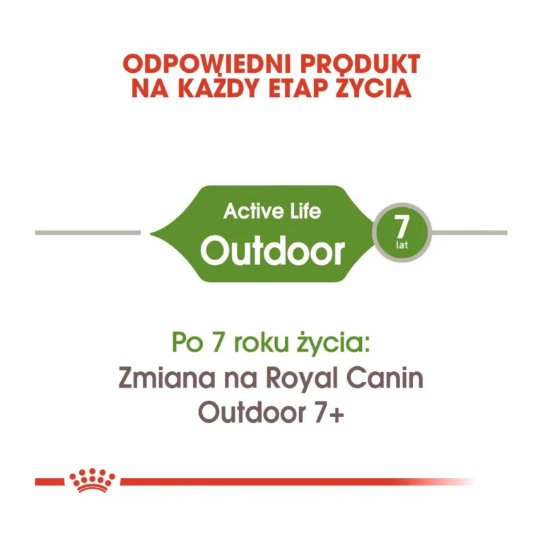 Royal Canin Active Life Outdoor eluetappide soovitus