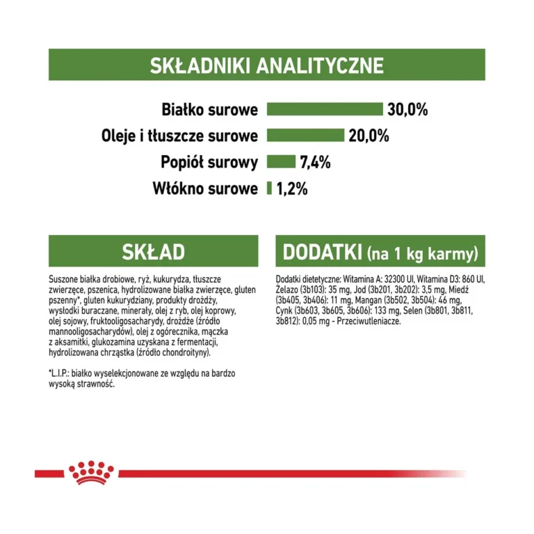Royal Canin kassitoidu toiteväärtused ja koostisosad