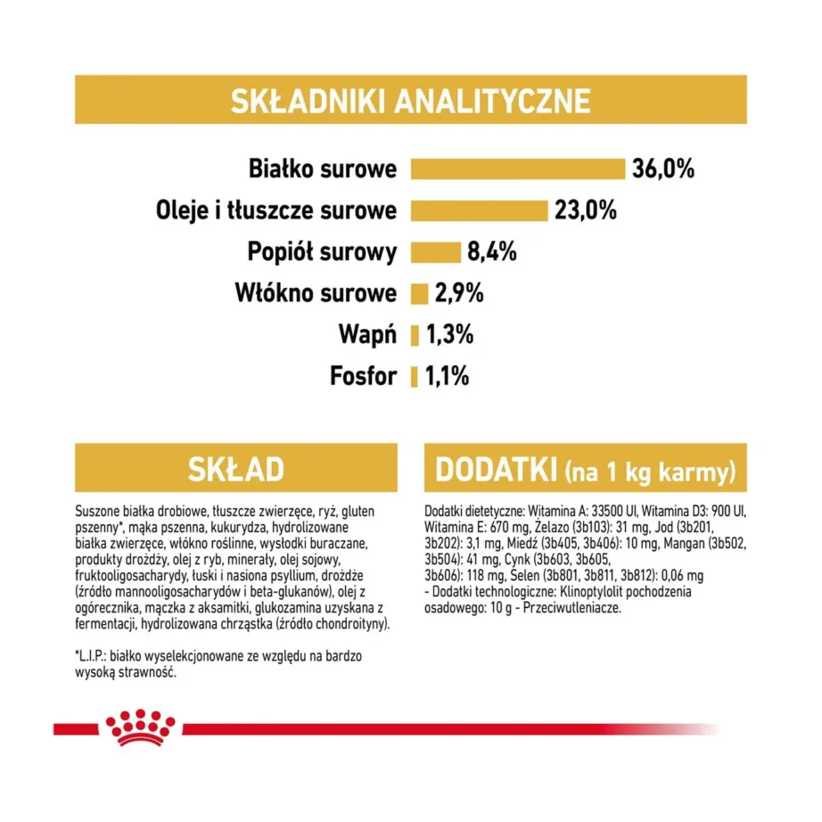 Royal Canin Maine Coon Kitten 4 kg kuivtoit kanaga kassipoegadele, tõule kasvuperioodiks – 4