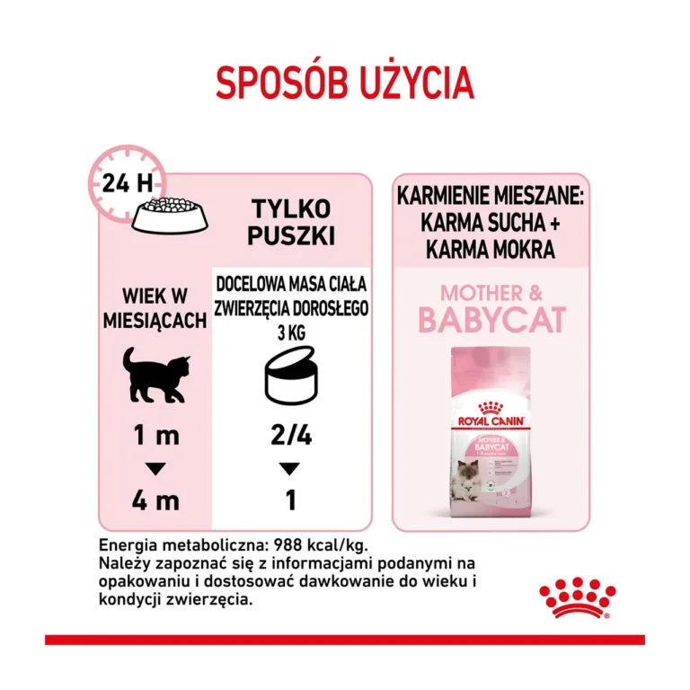 Royal Canin Babycat kasutusjuhend vanuse ja päevakogusega