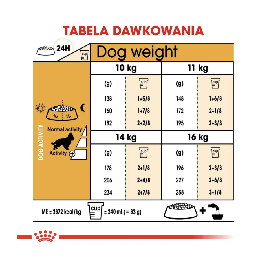 Royal Canin Cocker Spaniel Adult 12 kg kuivtoit kanaga täiskasvanud koertele – 5