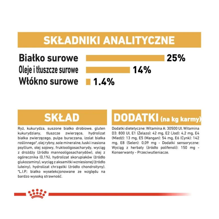 Royal Canin Cocker Spaniel toitumisalane info ja koostis