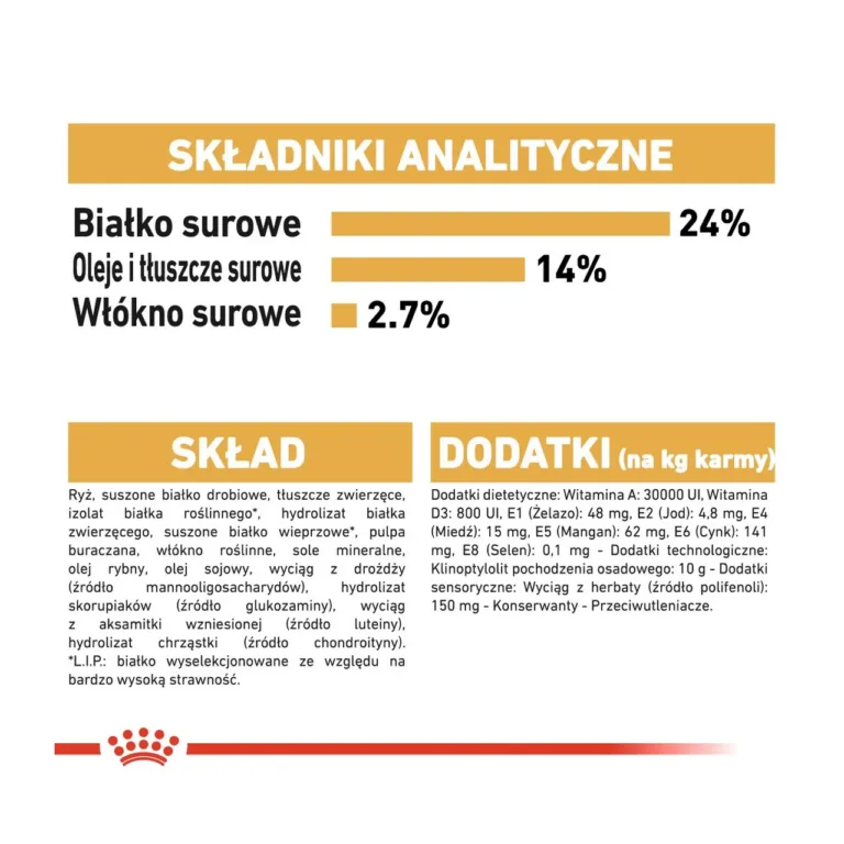 bulldogi kuivtoit 12 kg analüüs, koostis ja vitamiinid