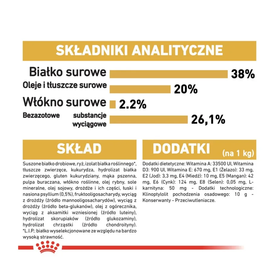 Royal Canin British Shorthair Kitten 2 kg kuivtoit briti lühikarva kassipoegadele – 4