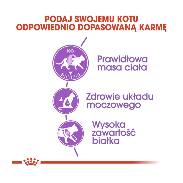 Royal Canin Sterilised 37 eelised kehakaalule ja tervisele