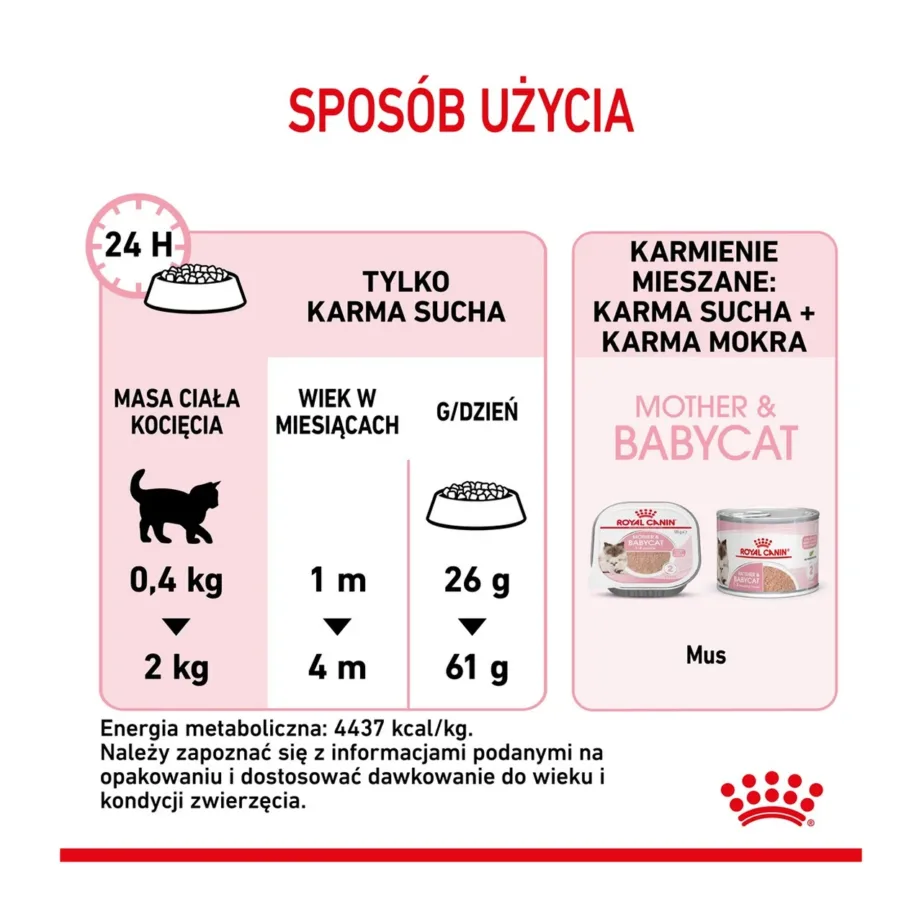 Royal Canin Mother & Babycat 4 kg kuiv kana maitsega täissööt tiinetele, imetavatele emastele ja 1–4 kuu vanustele kassipoegadele – 12