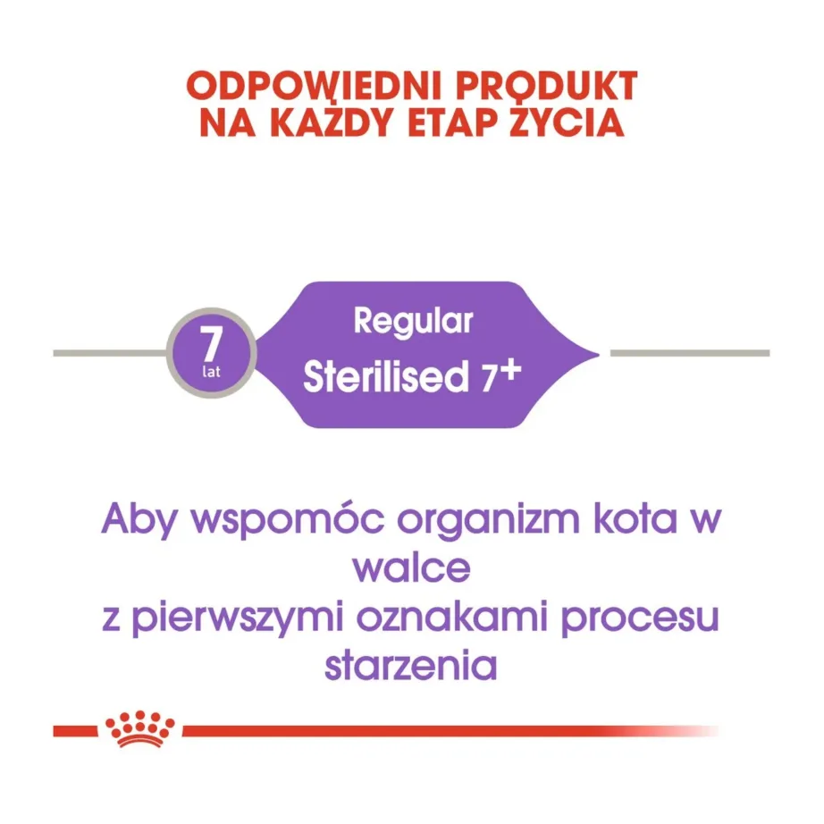 Royal Canin Sterilised 7+ 10 kg kuivtoit steriliseeritud vanemale kassile, kanamaitseline – 5