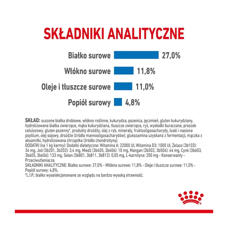 Royal Canin Medium Light Care 3 kg kuivtoit keskmist kasvu täiskasvanud ja steriliseeritud koertele kaaluhalduseks – 6