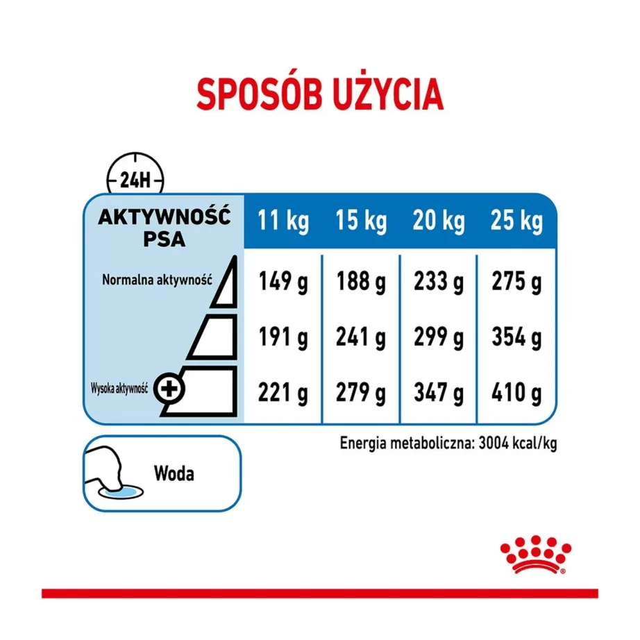 Royal Canin Medium Light Care 3 kg kuivtoit keskmist kasvu täiskasvanud ja steriliseeritud koertele kaaluhalduseks – 7