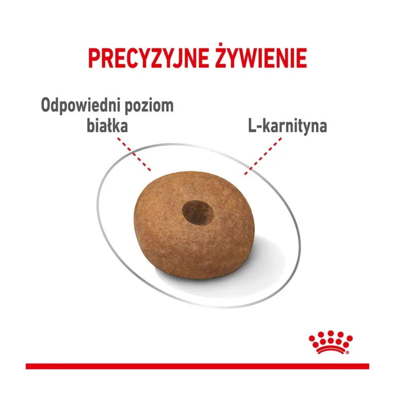 Royal Canin Medium Light Care krõbina suurendus