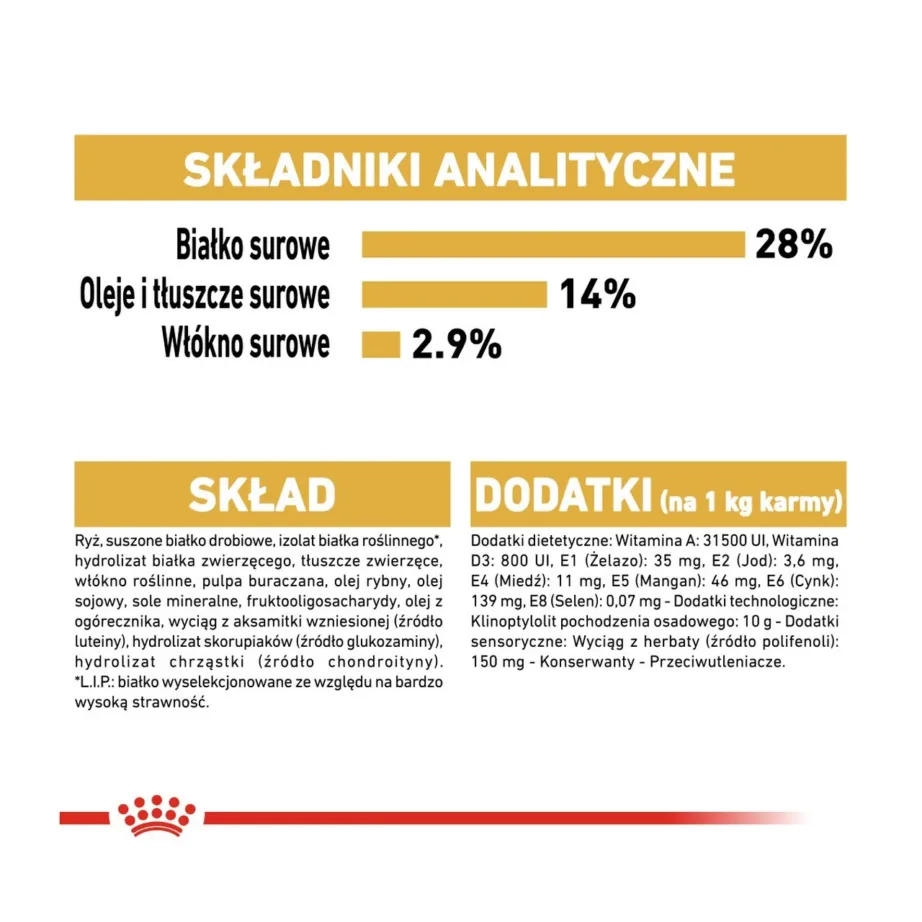 Royal Canin Dachshund Adult 7,5 kg kuivtoit väikest kasvu täiskasvanud taksidele – 6