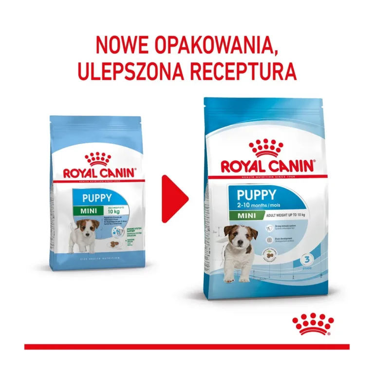 Royal Canin Puppy Mini uued pakendid ja uuendatud koostis