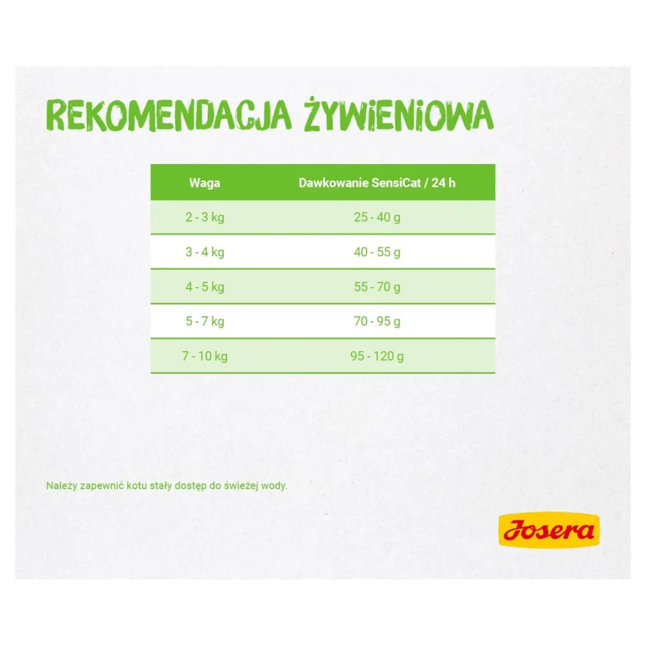Josera Super Premium 10 kg gluteenivaba kuivtoit kanaga tundliku seedimisega täiskasvanud kassidele – 4