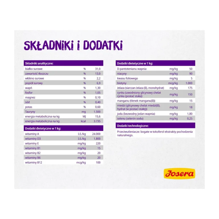 Josera kuivtoit lõhega kassile toiteväärtus ja vitamiinid