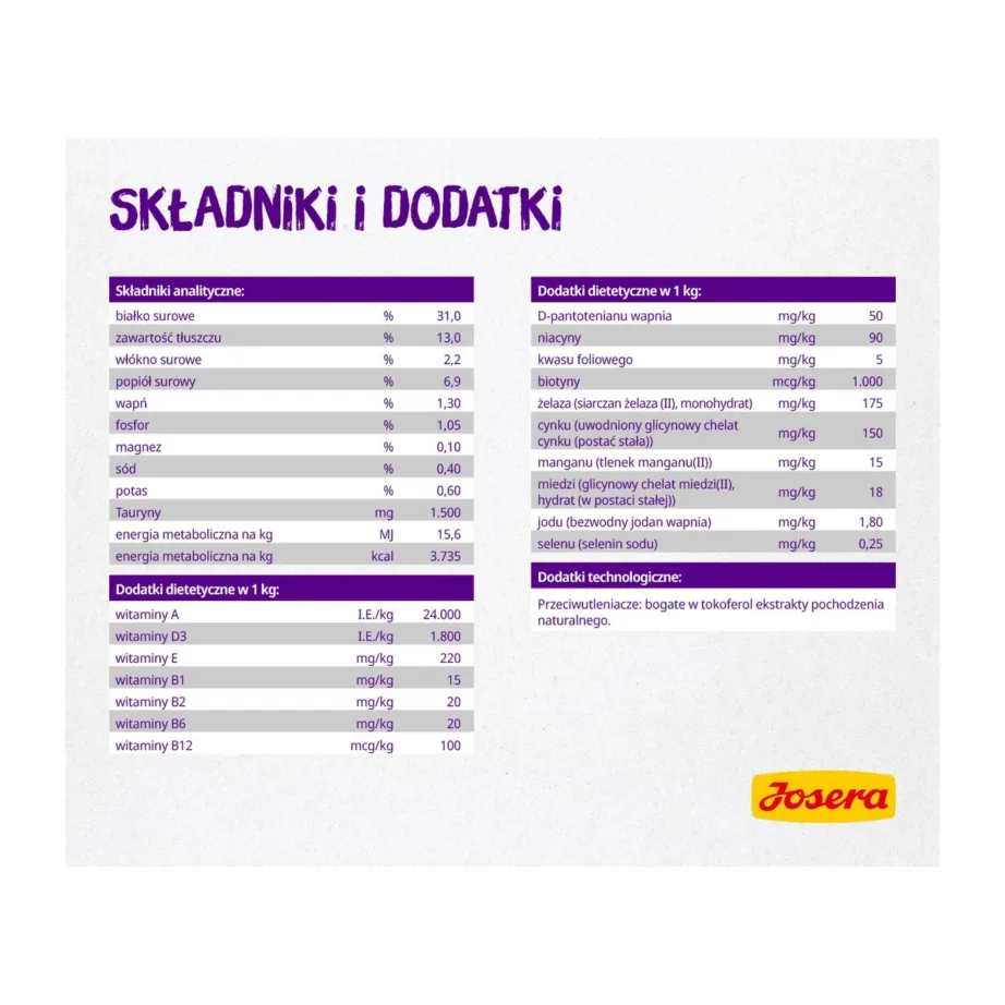 Josera Super Premium Adult 10 kg gluteenivaba kuivtoit lõhe ja linnulihaga täiskasvanud kassile – 4