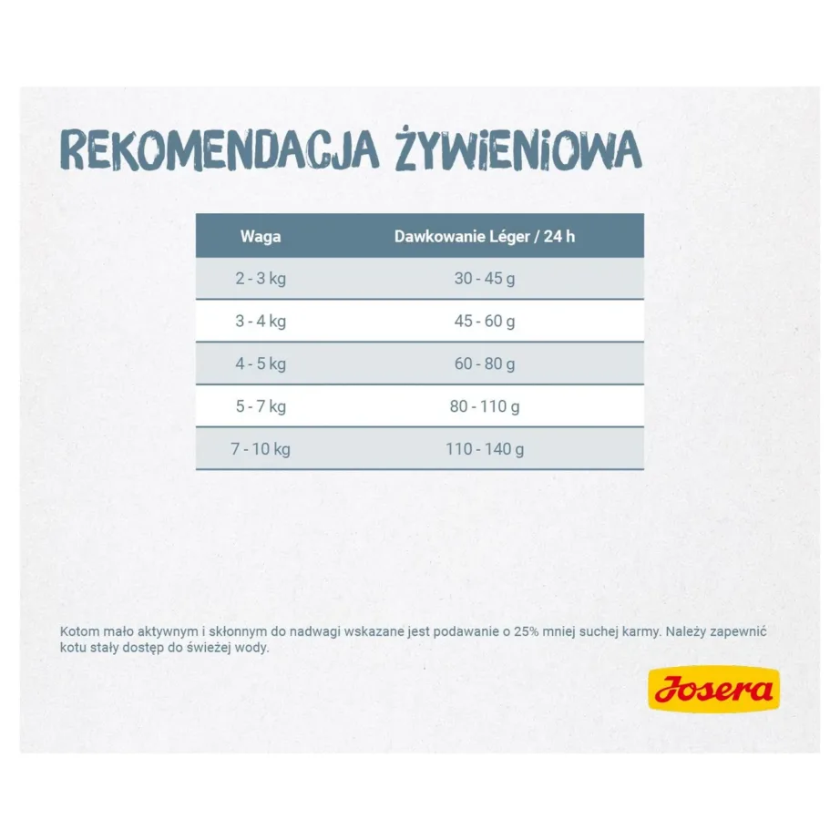 Josera Léger 10 kg kana kuivtoit täiskasvanud ja steriliseeritud kassidele, ülekaalu ennetamiseks, gluteenivaba – 2