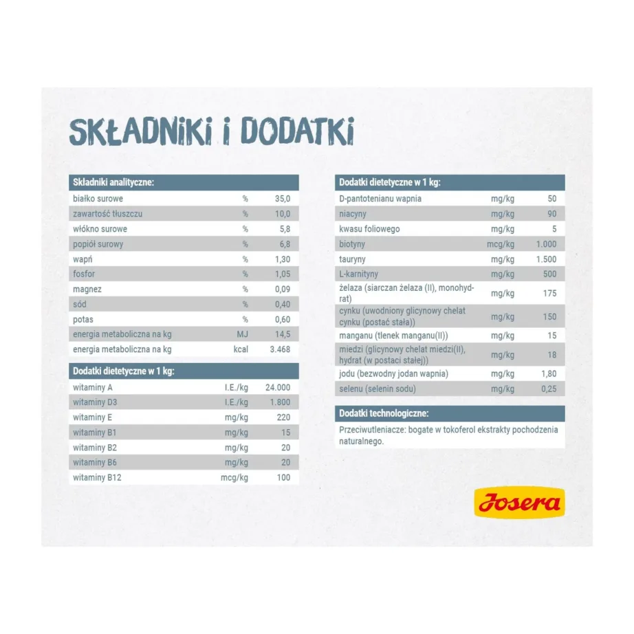 Josera Léger 10 kg kana kuivtoit täiskasvanud ja steriliseeritud kassidele, ülekaalu ennetamiseks, gluteenivaba – 3