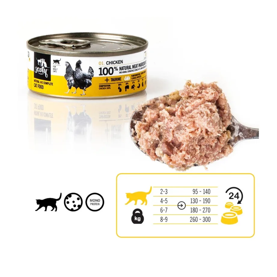 3COTY 80g kanaga täissööt, gluteenivaba monoproteiinne märgtoit täiskasvanud kassile – 7