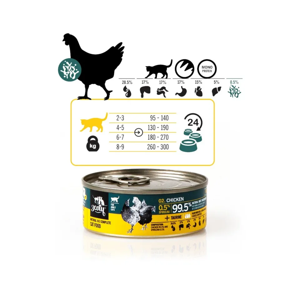 3coty Chicken with Spirulina 80 g monoproteiinne teraviljavaba täistoit täiskasvanud kassile – 2