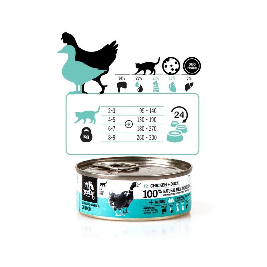3COTY Chicken with Duck 80g täisväärtuslik gluteenivaba märgtoit täiskasvanud kassile - 9