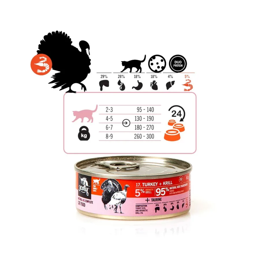 3COTY kalkuni ja krilliga märg kassitoit 80 g gluteenivaba täissööt täiskasvanud kassidele ilma kanata – 2