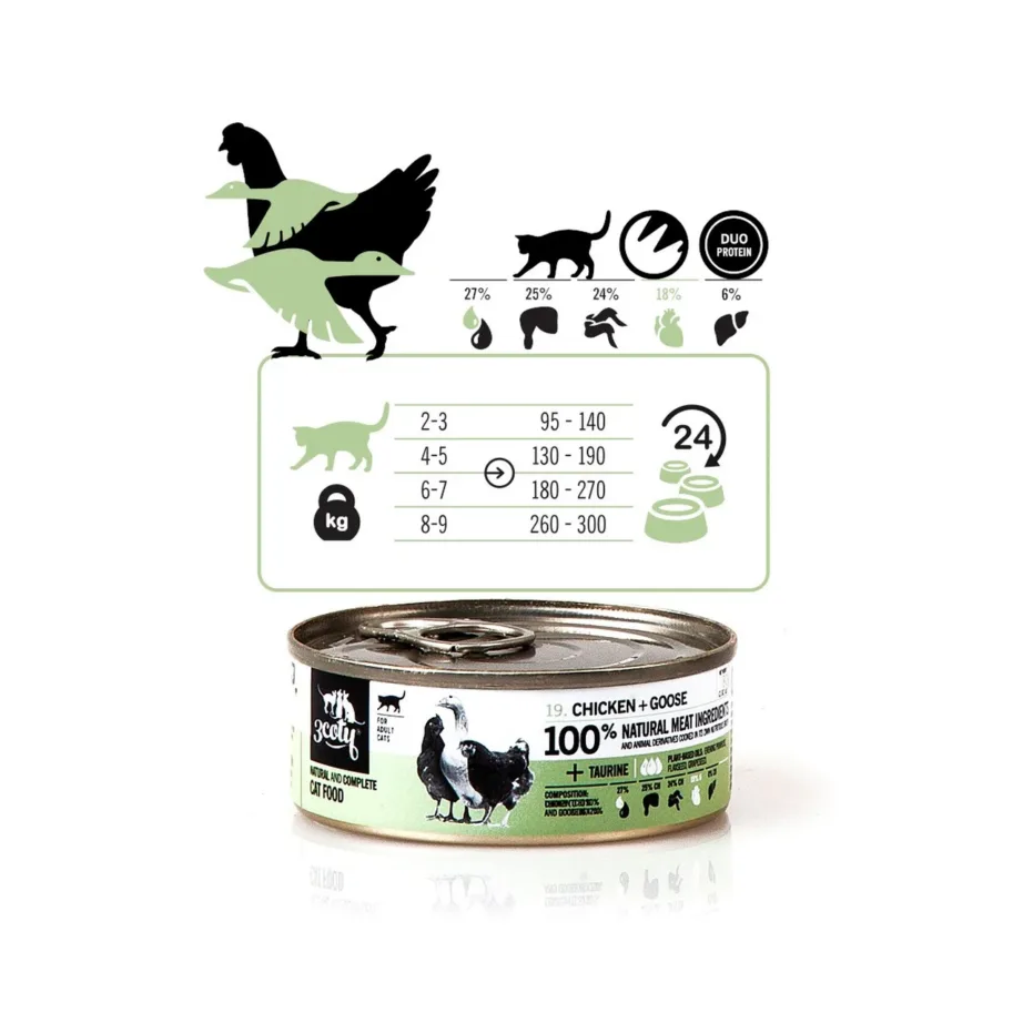 3COTY kana-hanega märgtoit kassile 80g gluteenivaba täistoit täiskasvanud kassidele – 7