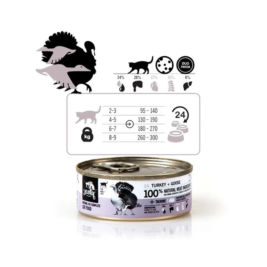 3COTY kalkuni-hanega märg kassitoit 80g täistoit täiskasvanud kassidele, teravilja- ja gluteenivaba – 2