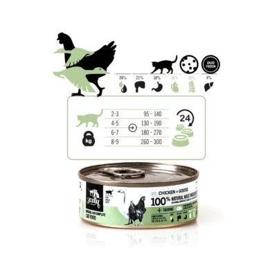 3coty Chicken with Goose toitumisinfo ja konserv
