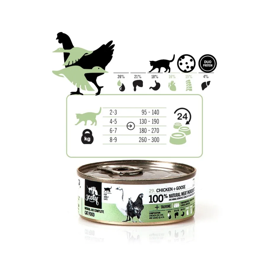 3coty Chicken with Goose 80g teraviljavaba täistoit konserv täiskasvanud kassile – 2