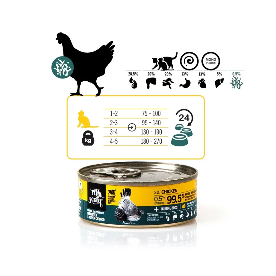 3COTY kana märgtoit spirulinaga kassipoegadele ja imetavatele kassidele, 80 g – 7