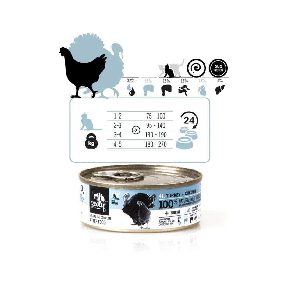 3COTY kalkuni ja kanaga märgtoit kassipoegadele, gluteenivaba täistoit 80g – 2